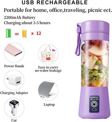 Portable & Rechargeable Mini Blender